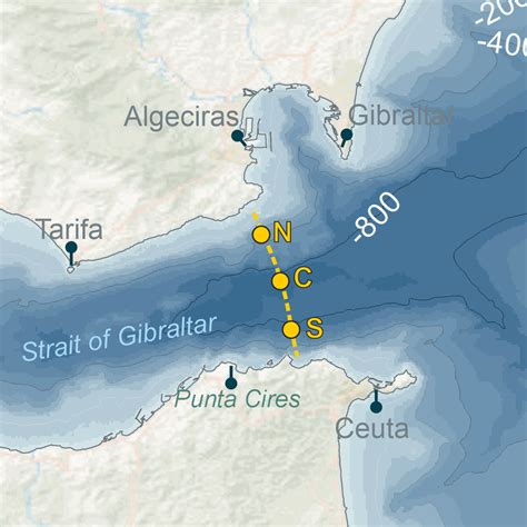 chanel gibraltar|strait of gibraltar current speed.